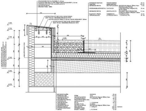 Schéma detailu napojenia hydroizolácie na atiku