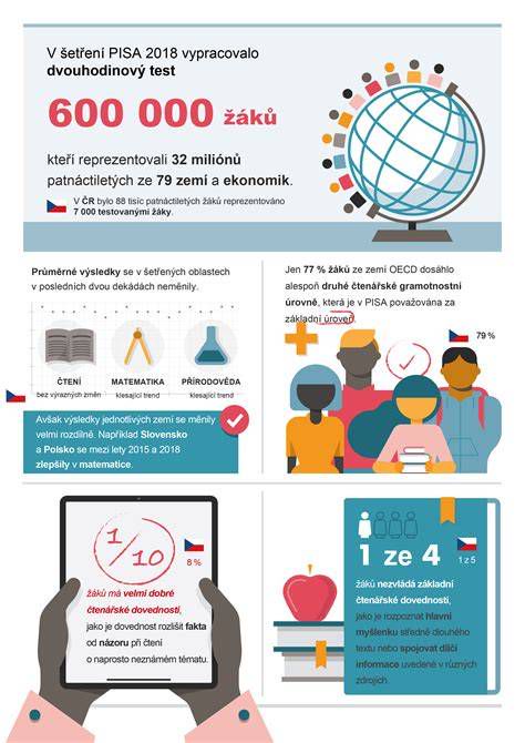 Infografika znázorňujúca prienik radónu z podložia do interiéru budovy
