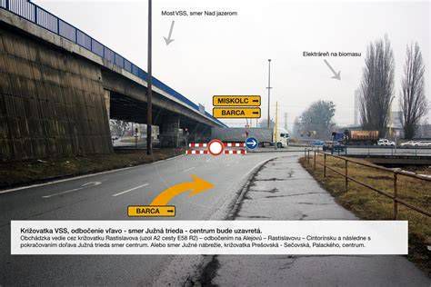 Vizualizácia plánovanej rekonštrukcie križovatky Solivar - Šváby - Sekčov