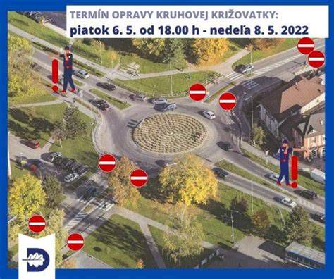 Porovnanie klasickej a kruhovej križovatky