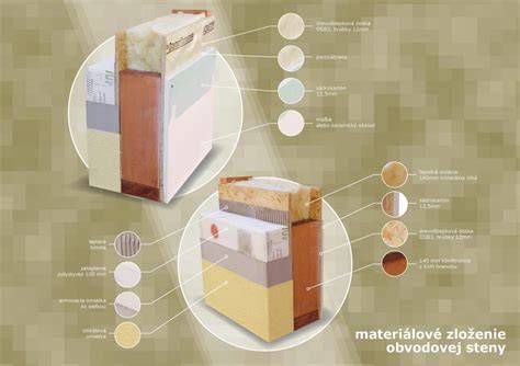 Moderné izolačné materiály pre drevostavby