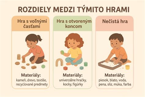 Porovnanie rôznych typov penetračných náterov