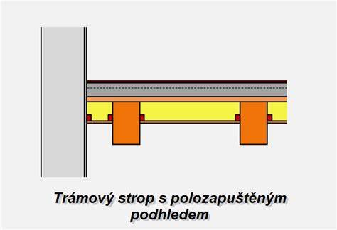 Schéma montážneho nadvýšenia stropu