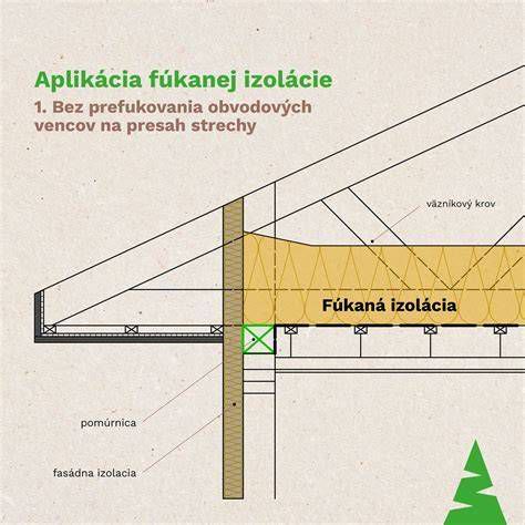 Pracovný postup fúkanej izolácie do podkrovia
