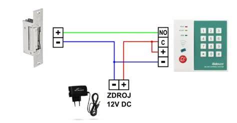 Schéma fungovania elektrického zámku s domácim telefónom