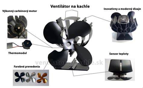 Termoelektrický ventilátor na krbové kachle