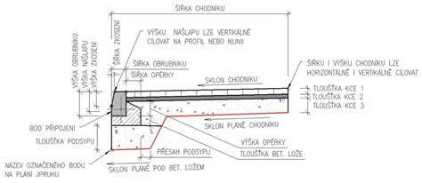 CAD detail betonového obkladu s rozměry a kotevními prvky