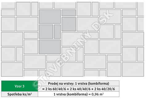 Schéma pokládky 2 cm dlažby na terče v exteriéri