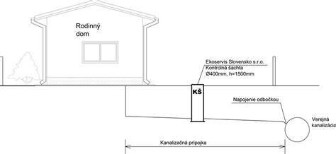 Schéma pripojenia domu na verejnú kanalizáciu