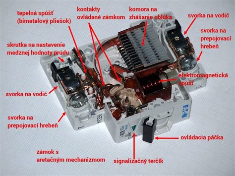 Prierez elektrickým ističom s popismi jednotlivých vnútorných častí