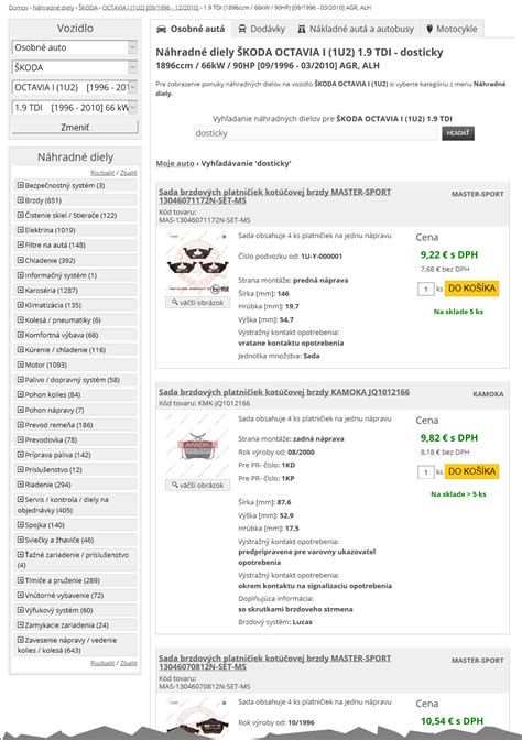 Porovnávacia tabuľka náhradných dielov pre elektrické náradie